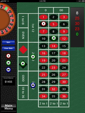 casino resident 3d