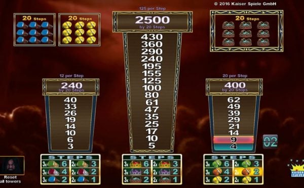 online casino l
