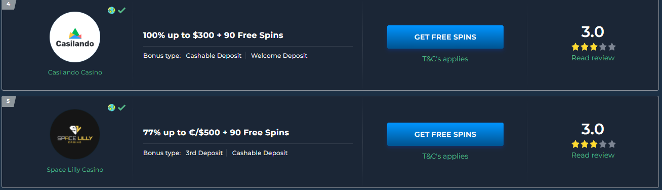 casino ChachaBet