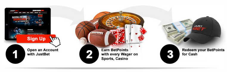 no deposit casino free bonus