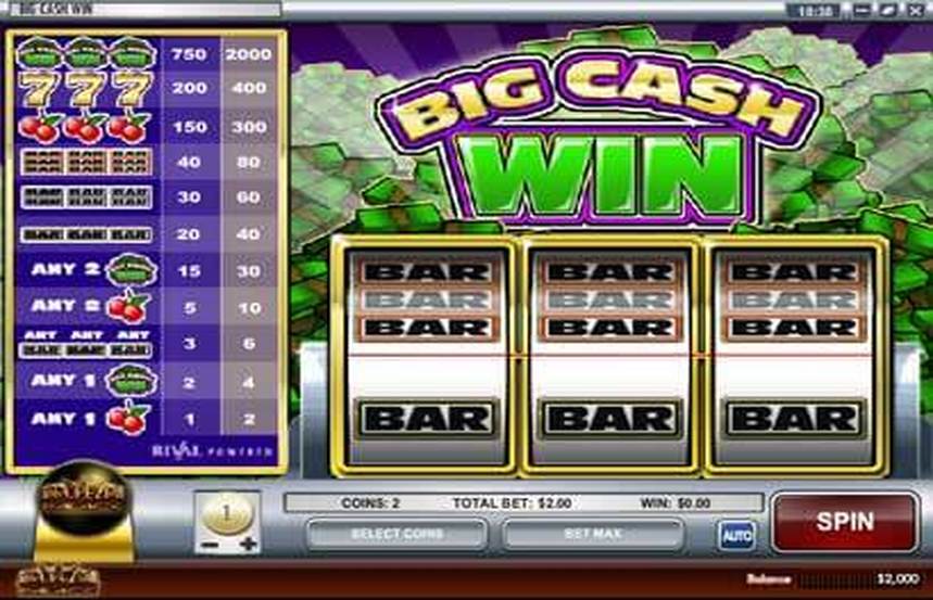 spin madness birthday bonus