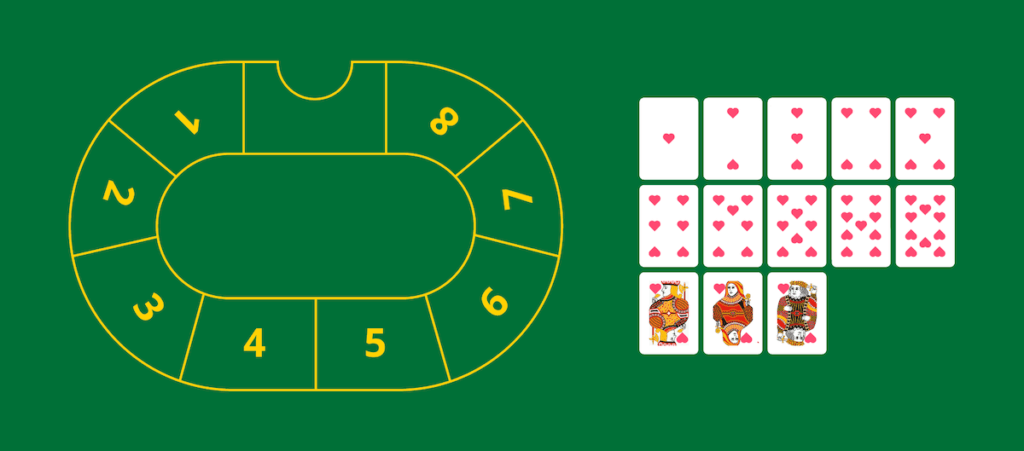 Fresh Fruits Online -Slot