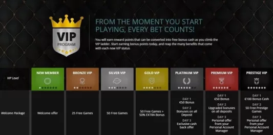 casino kingdom app