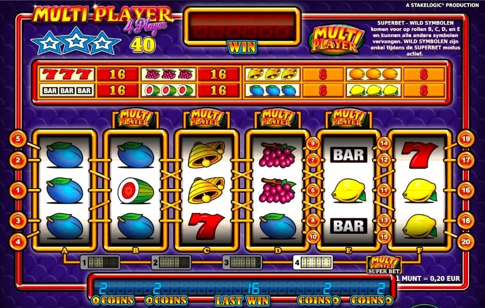 #1 best online casino reviews in canada