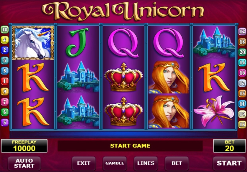 free slots uk egyptian riches