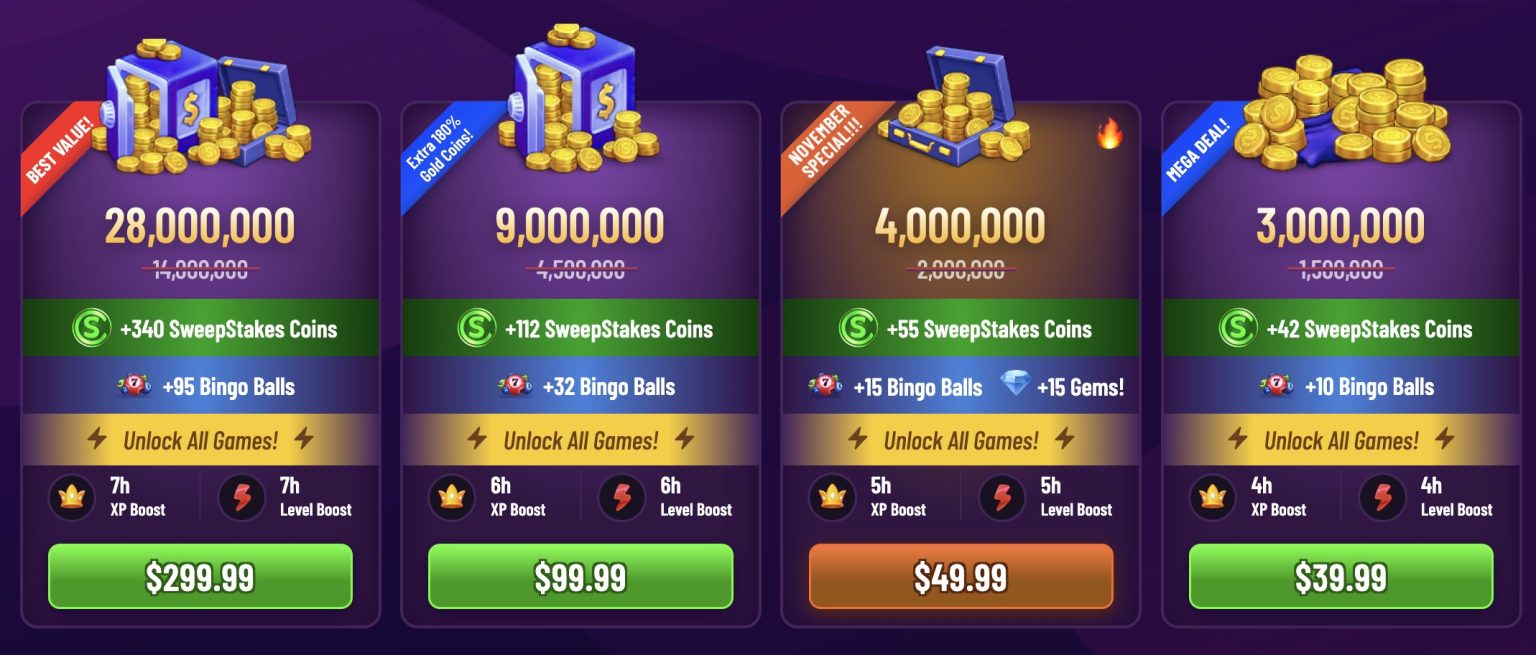 bizzo casino promo code