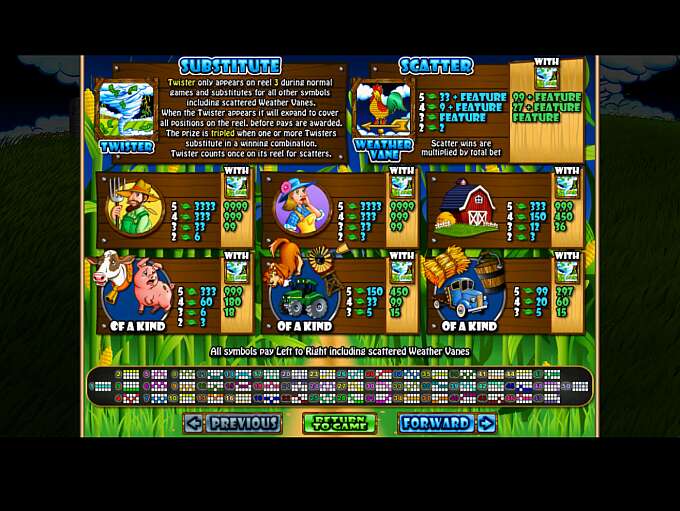 online casino yukon gold