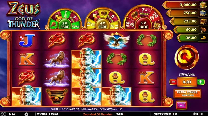 emplacements en ligne gratuits avec des bonus