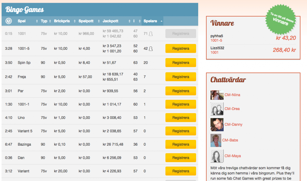 ChachaBet casino login