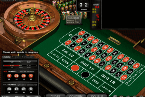 online casino games in goa