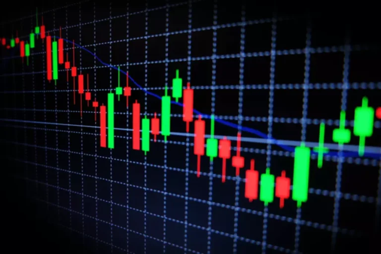forex crm