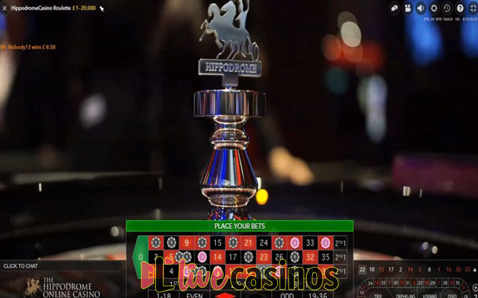 attila Online -Slot