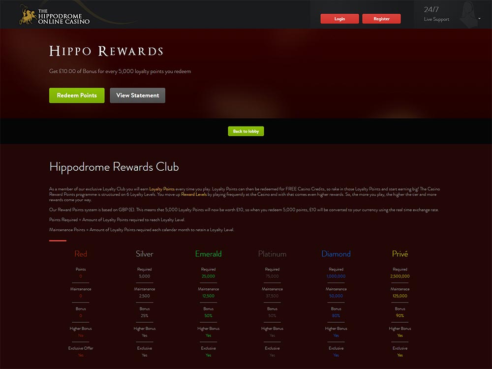 no deposit casino bonus codes instant play