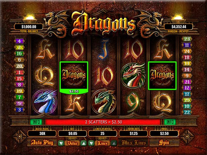 energy casino pl