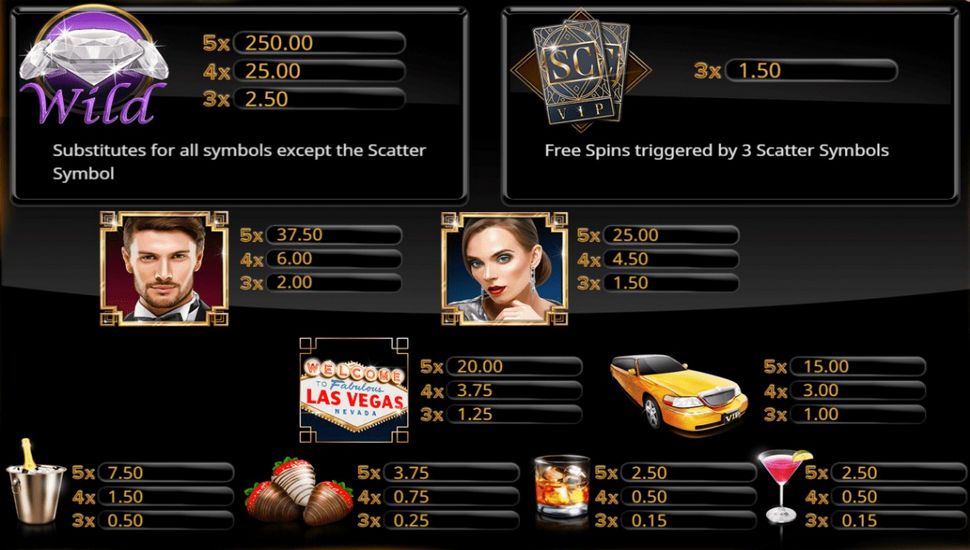 best no deposit free spins casinos