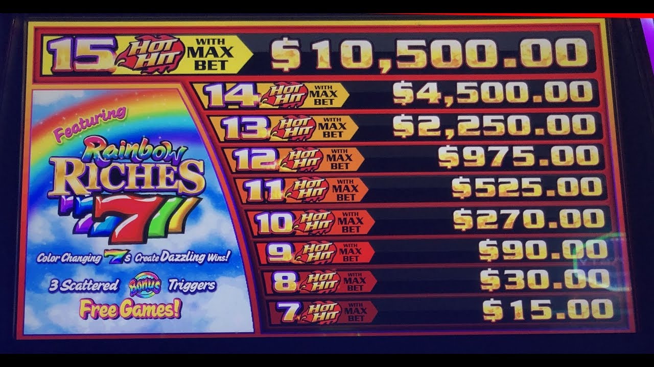 bizzo casino bonus code